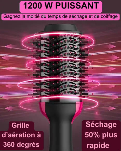 Brosse à Air Chaud 4 en 1 pour une Coiffure Parfaite en un Instant